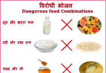 dangerous food combinations