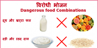 dangerous food combinations