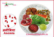 अनीमिया – Iron Rich Super Foods To Combat Anemia iron rich foods to combat anemia