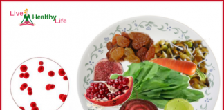 अनीमिया – Iron Rich Super Foods To Combat Anemia iron rich foods to combat anemia