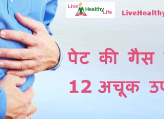 12 tips for gas trouble