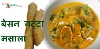 बेसन गट्टा मसाला – Besan Gatte Masala besan gatte masala