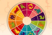 18 Nov 2018 राशिफल – Aaj Ka Rashifal In Hindi, Today Rashifal In Hindi, Daily prediction Today Horoscope - आज का राशिफल