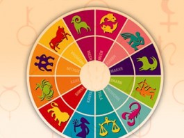 Today Horoscope - आज का राशिफल