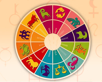 Today Horoscope - आज का राशिफल