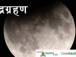 चन्द्रग्रहण – chandra grahan in India Date and Time – Moon Eclipse 2023 चन्द्रग्रहण
