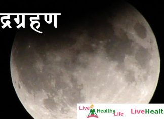 खग्रास चन्द्रग्रहण – 31 जनवरी 2018 – Moon Eclipse चन्द्रग्रहण