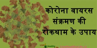 coronavirus corona virus symptoms and precautions