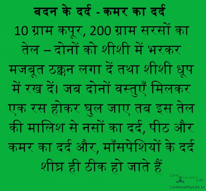 बदन के दर्द - कमर का दर्द बदन के दर्द - कमर का दर्द