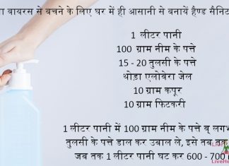 कोरोना वायरस से बचने के लिए घर में ही आसानी से बनायें हैण्ड सैनिटाइजर
