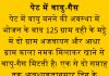 पेट में वायु-गैस stomach pain gas