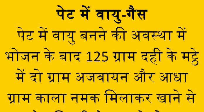 पेट में वायु-गैस stomach pain gas