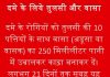 अस्थमा के मरीजों के लिए वरदान है तुलसी और वासा दमे के लिये तुलसी और वासा