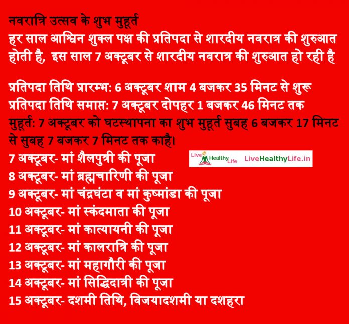 navratra-spl