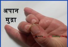 अपानमुद्रा के लाभ Benefits of Apaan Mudra apaan mudra
