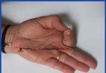 ज्ञानमुद्रा के लाभ Benefits of Gyaan Mudra in Hindi gyaan mudra