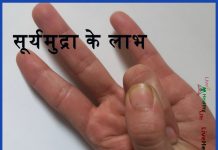 surya mudra