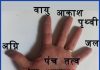 योग मुद्रायें कैसे करती है लाभ Benefits of yog mudras yog mudra