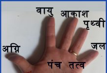 योग मुद्रायें कैसे करती है लाभ Benefits of yog mudras yog mudra