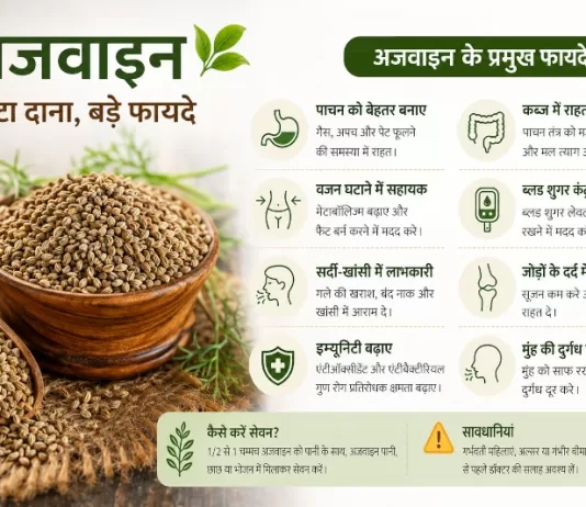 ajwain benefits in hindi